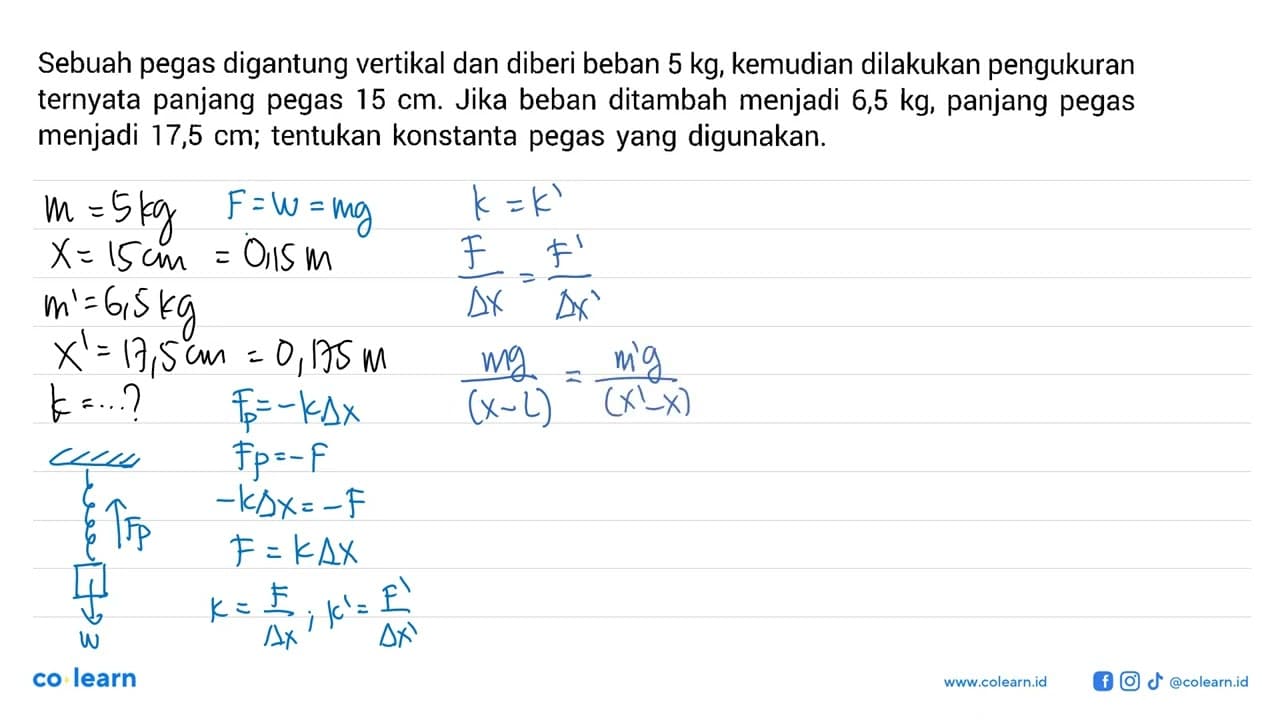 Sebuah pegas digantung vertikal dan diberi beban 5 kg,