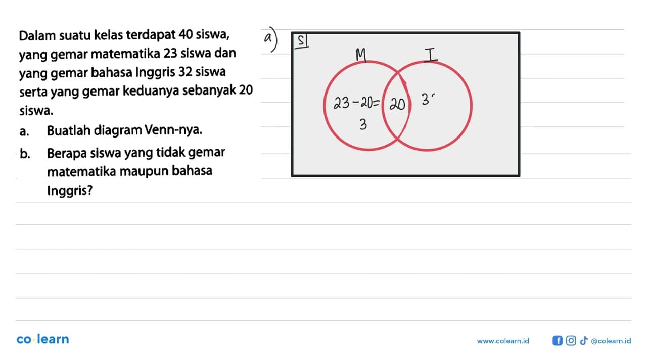 Dalam suatu kelas terdapat 40 siswa, yang gemar matematika