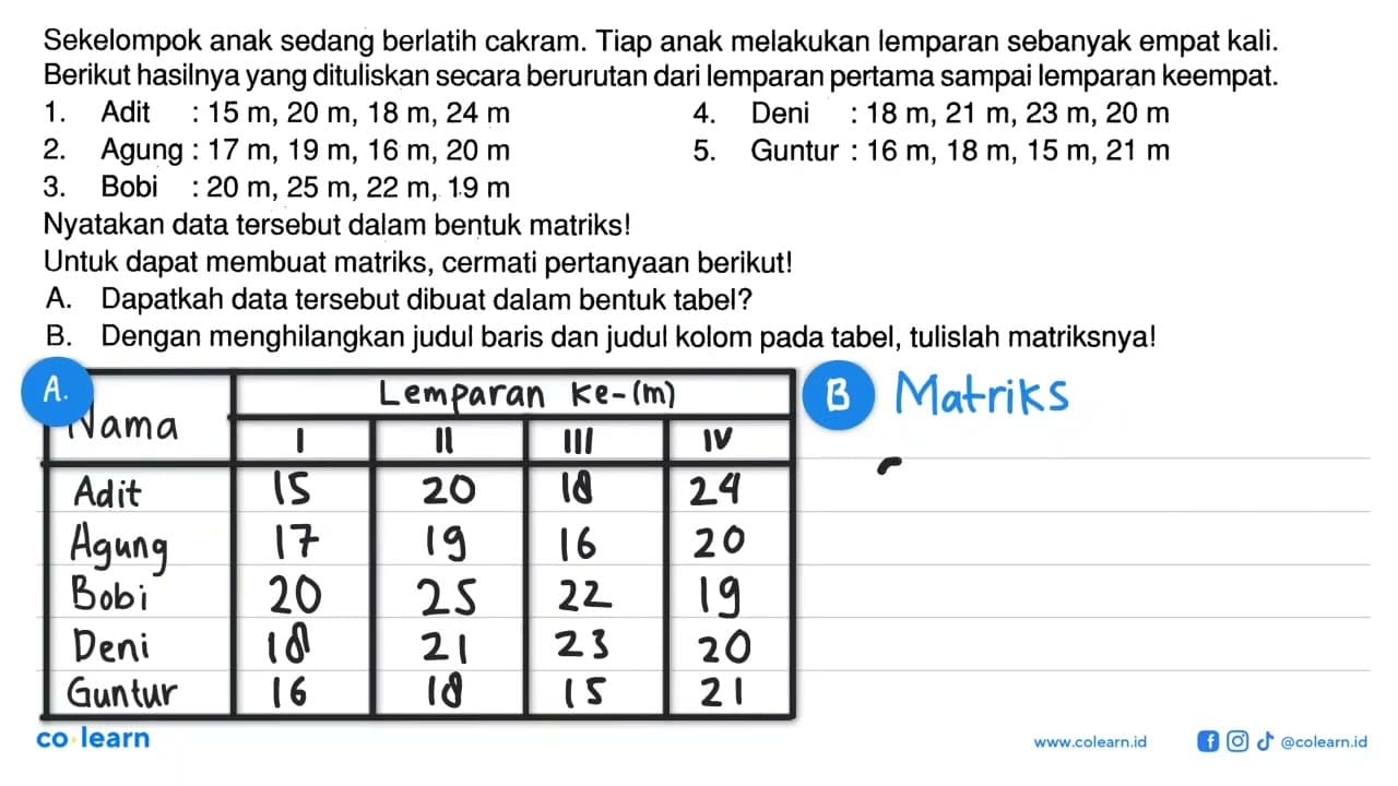 Sekelompok anak sedang berlatih cakram. Tiap anak melakukan