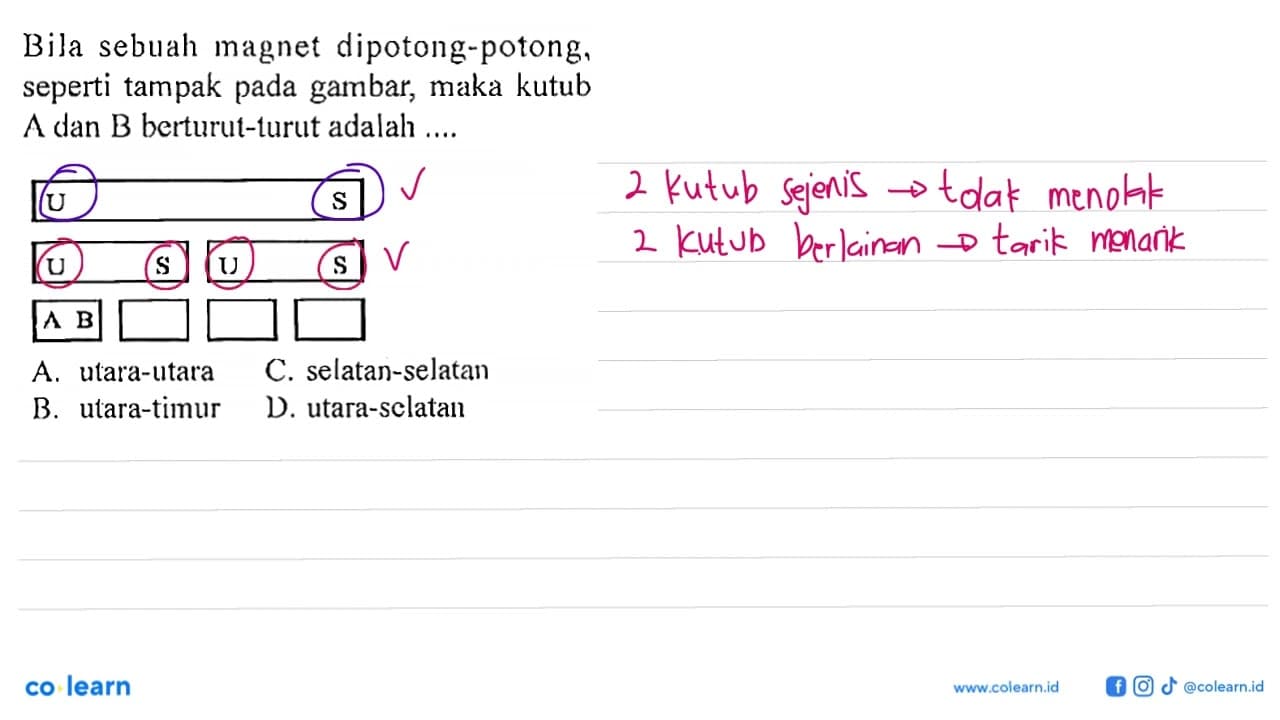 Bila sebuah magnet dipotong-potong, seperti tampak pada