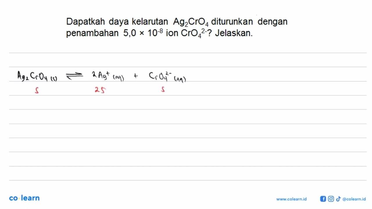 Dapatkah daya kelarutan Ag2CrO4 diturunkan dengan