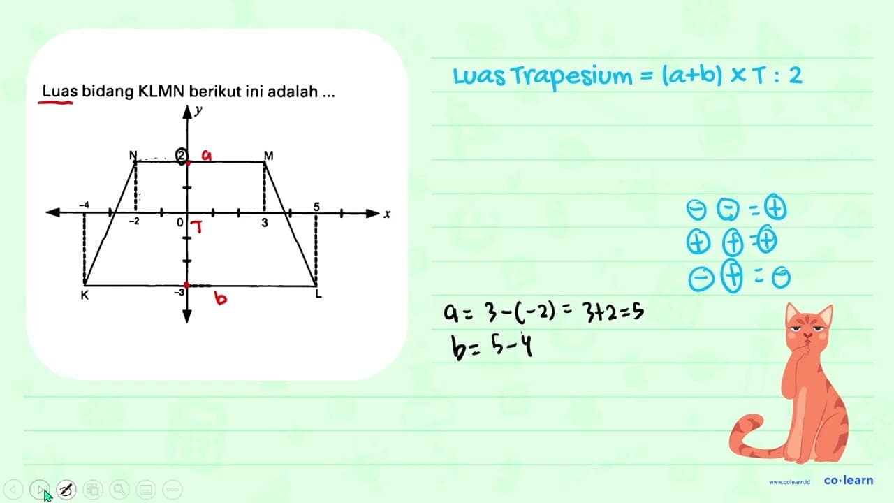 Luas bidang KLMN berikut ini adalah ... x y K L M N 0 -2 -4