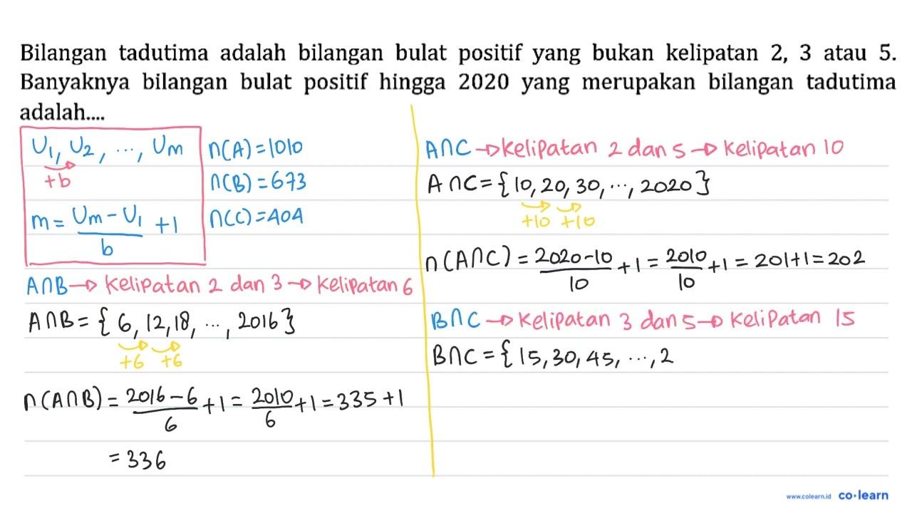 Bilangan tadutima adalah bilangan bulat positif yang bukan