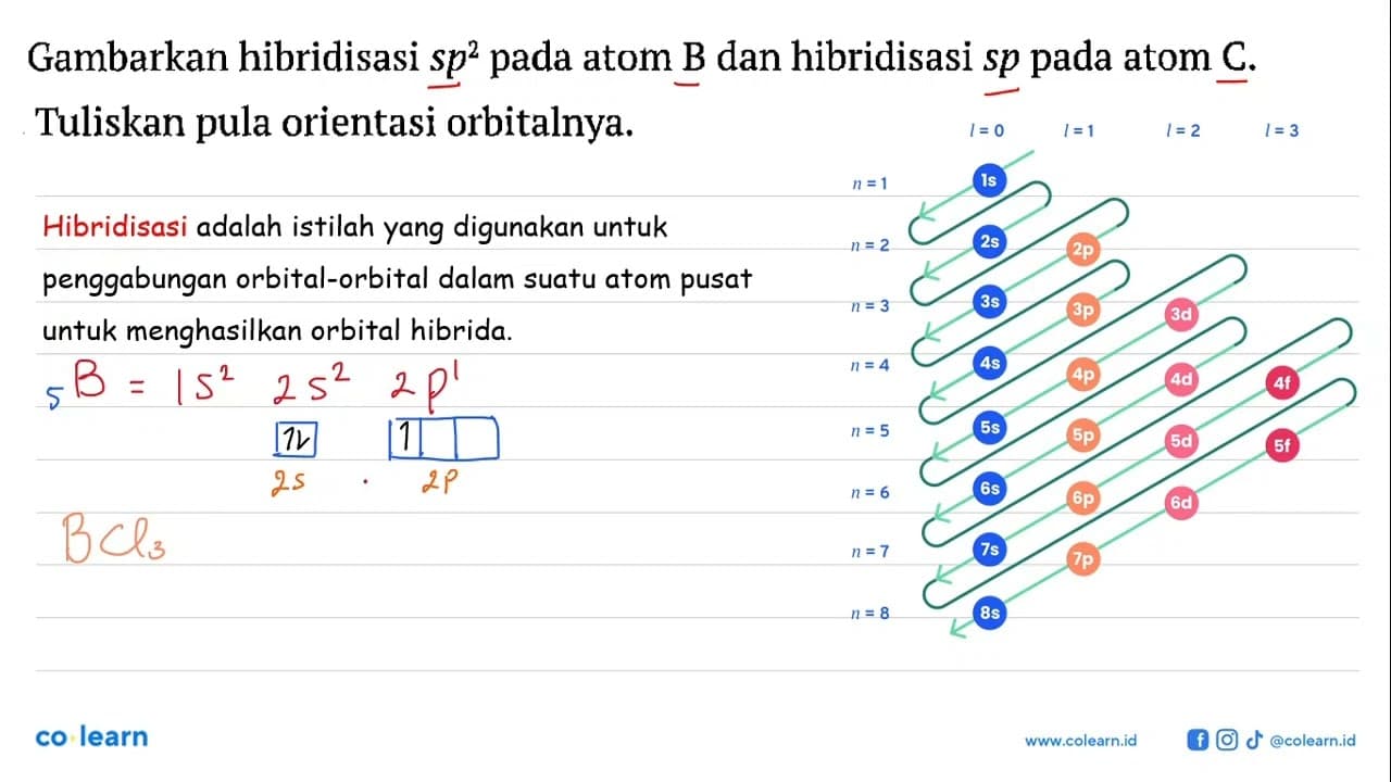 Gambarkan hibridisasi sp2 pada atom B dan hibridisasi sp