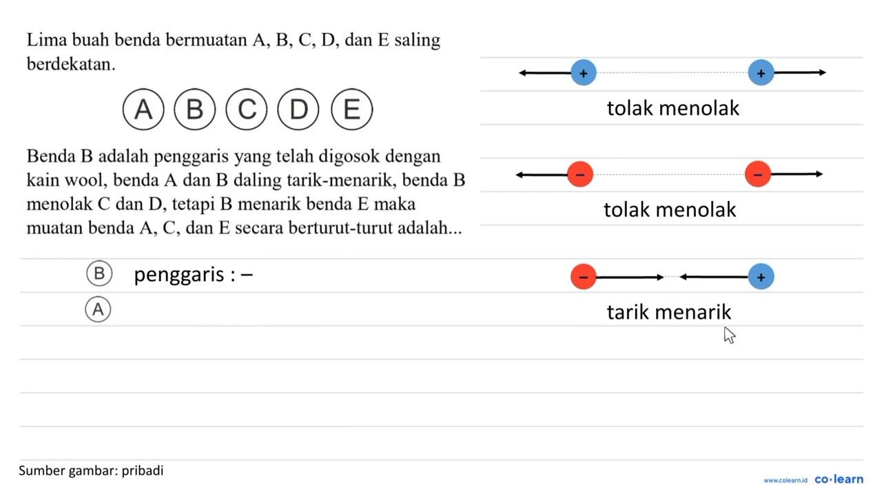 Lima buah benda bermuatan A, B, C, D, dan E saling