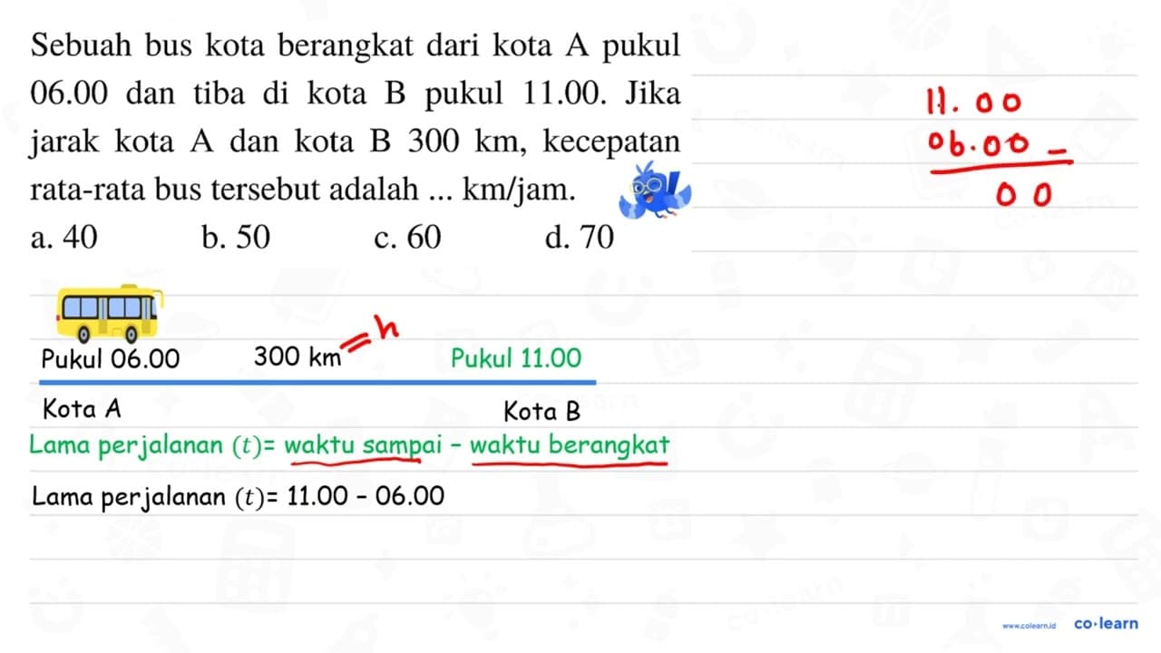 Sebuah bus kota berangkat dari kota A pukul 06.00 dan tiba