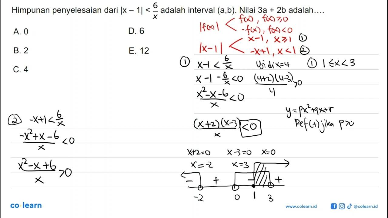 Himpunan penyelesaian dari |x-1|<6/x adalah interval (a,b).