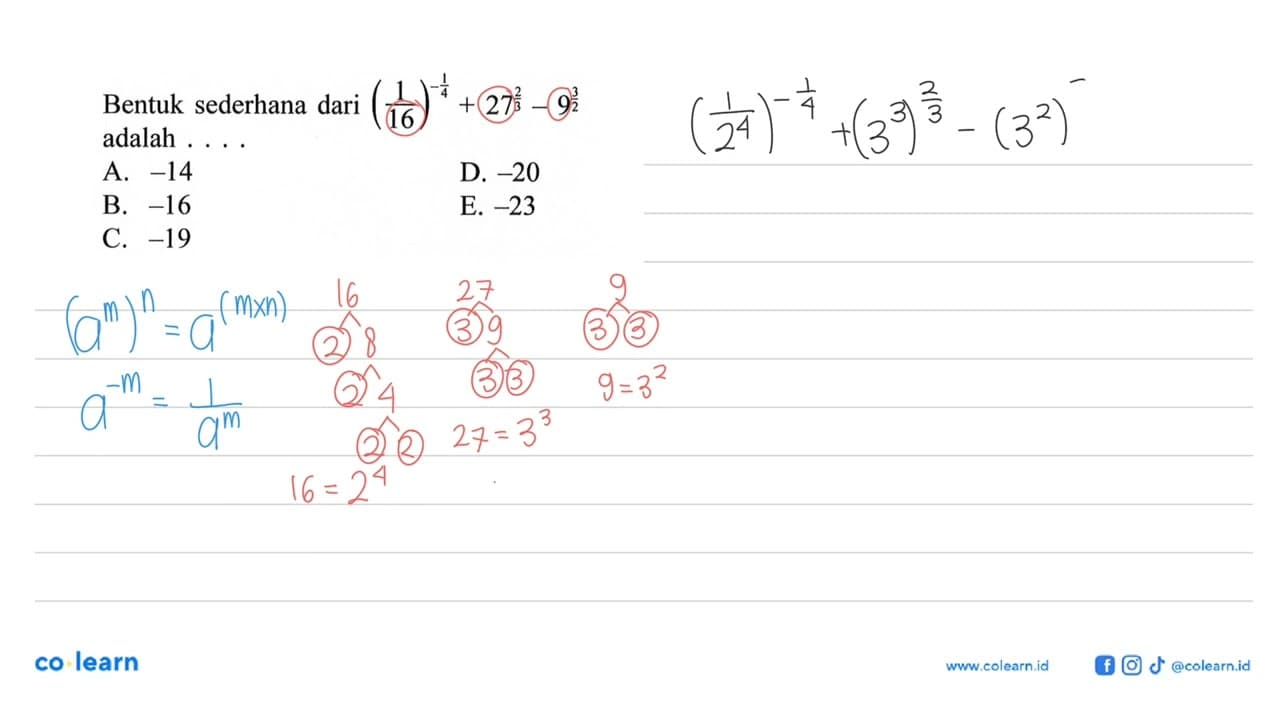 Bentuk sederhana dari (1/16)^(-1/4)+27^(2/3)-9^(3/2) adalah