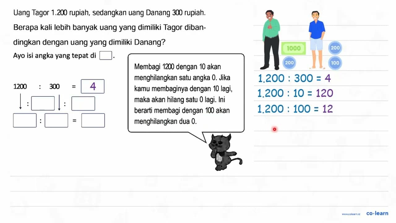 Uang Tagor 1.200 rupiah, sedangkan uang Danang 300 rupiah.