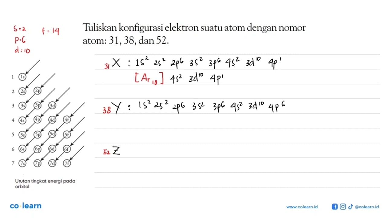 Tuliskan konfigurasi elektron suatu atom dengan nomor atom: