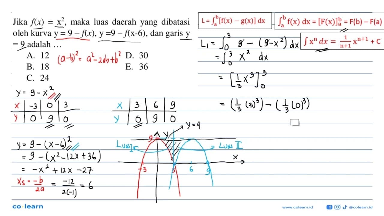 Jika f(x)=x^2 , maka luas daerah yang dibatasi oleh kurva