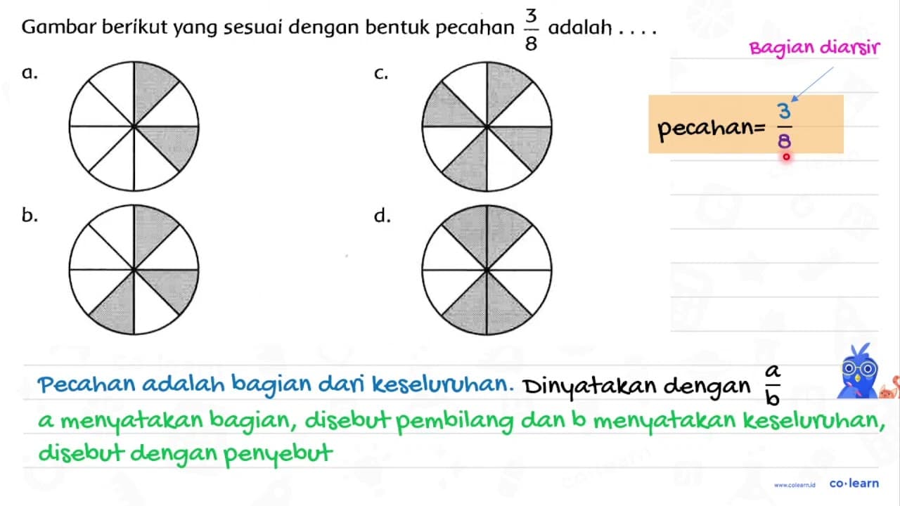 Gambar berikut yang sesuai dengan bentuk pecahan (3)/(8)