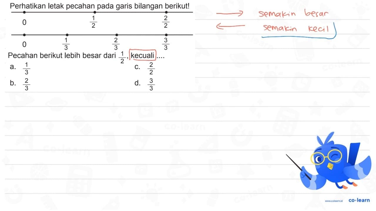 Perhatikan letak pecahan pada garis bilangan berikutl! 0