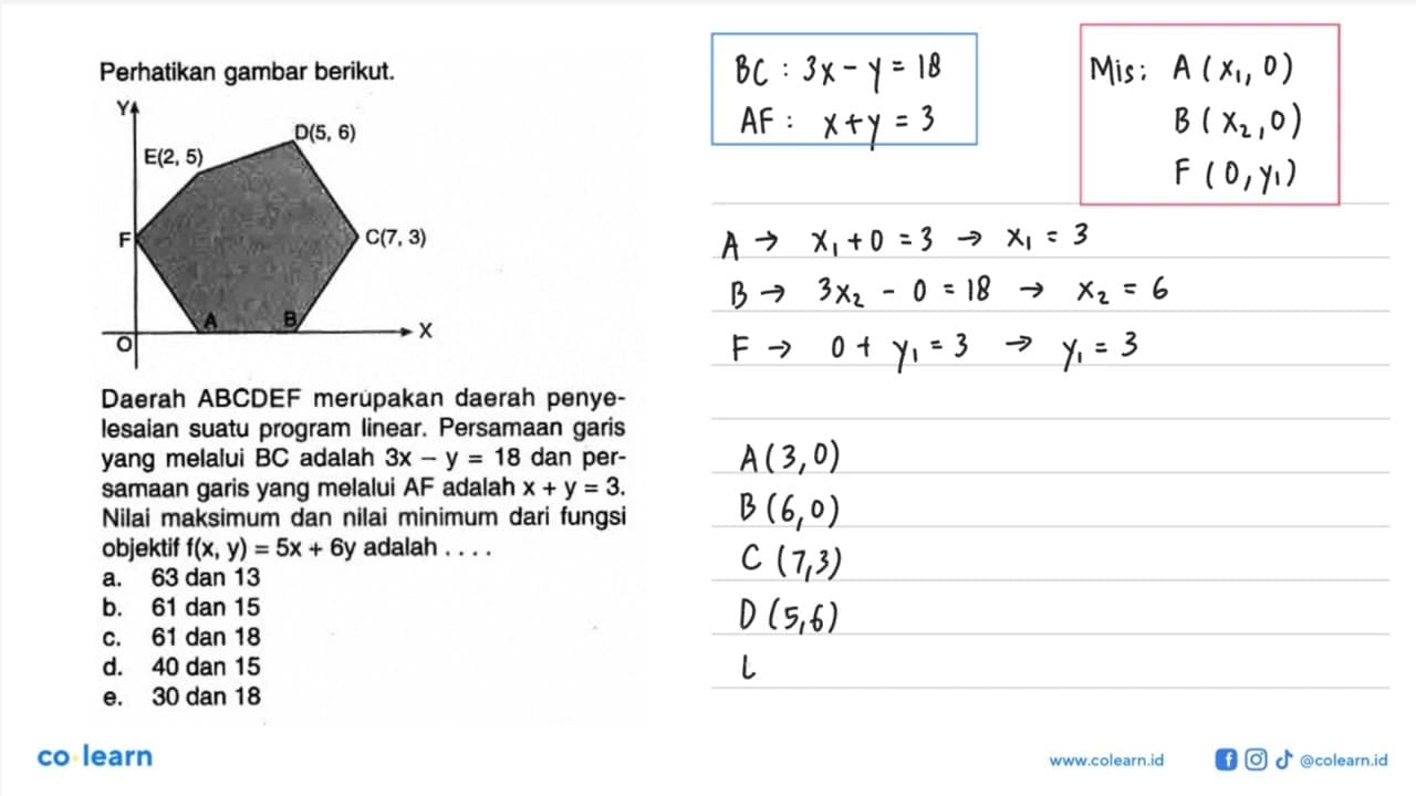 Perhatikan gambar berikut. D(5, 6) E(2, 5) C(7 , 3) Daerah