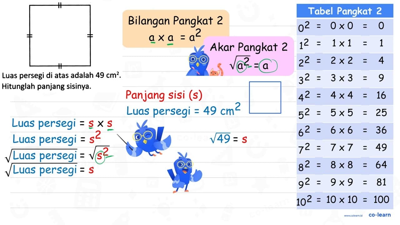 Luas persegi di atas adalah 49 cm^(2) . Hitunglah panjang