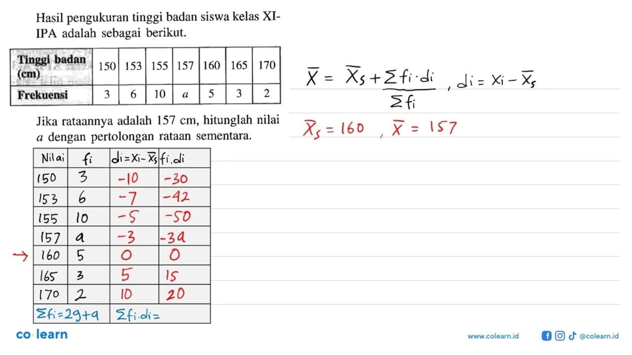 Hasil pengukuran tinggi badan siswa kelas XI- IPA adalah