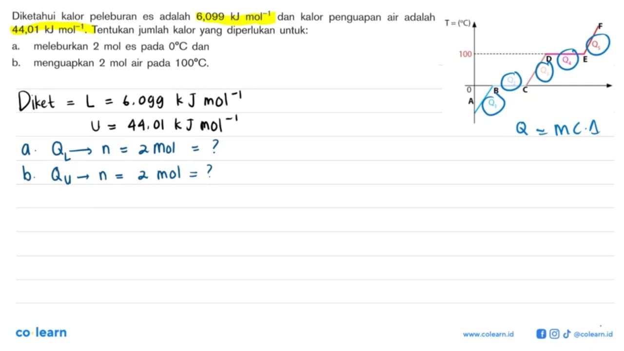 Diketahui kalor peleburan es adalah 6,099 kJ mol^(-1) dan