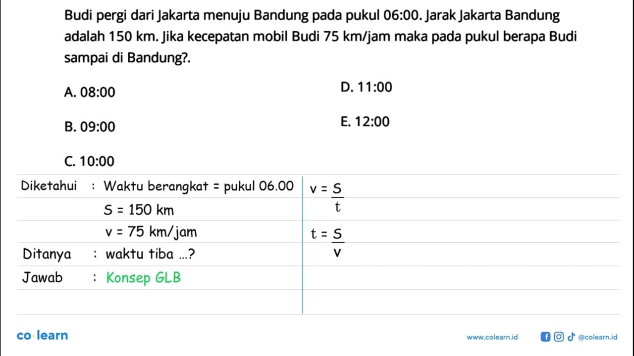 Budi pergi dari Jakarta menuju Bandung pada pukul 06:00.