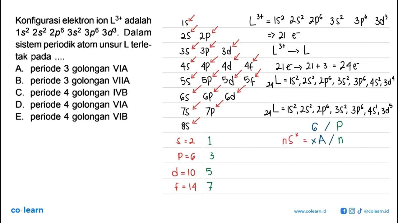 Konfigurasi elektron ion L^(3+) adalah 1s^2 2s^2 2p^6 3s^2