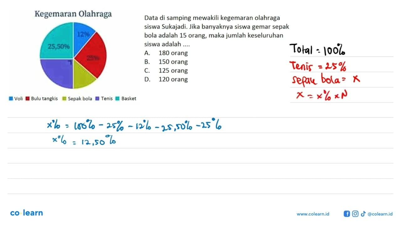 Kegemaran Olahraga Data di samping mewakili kegemaran