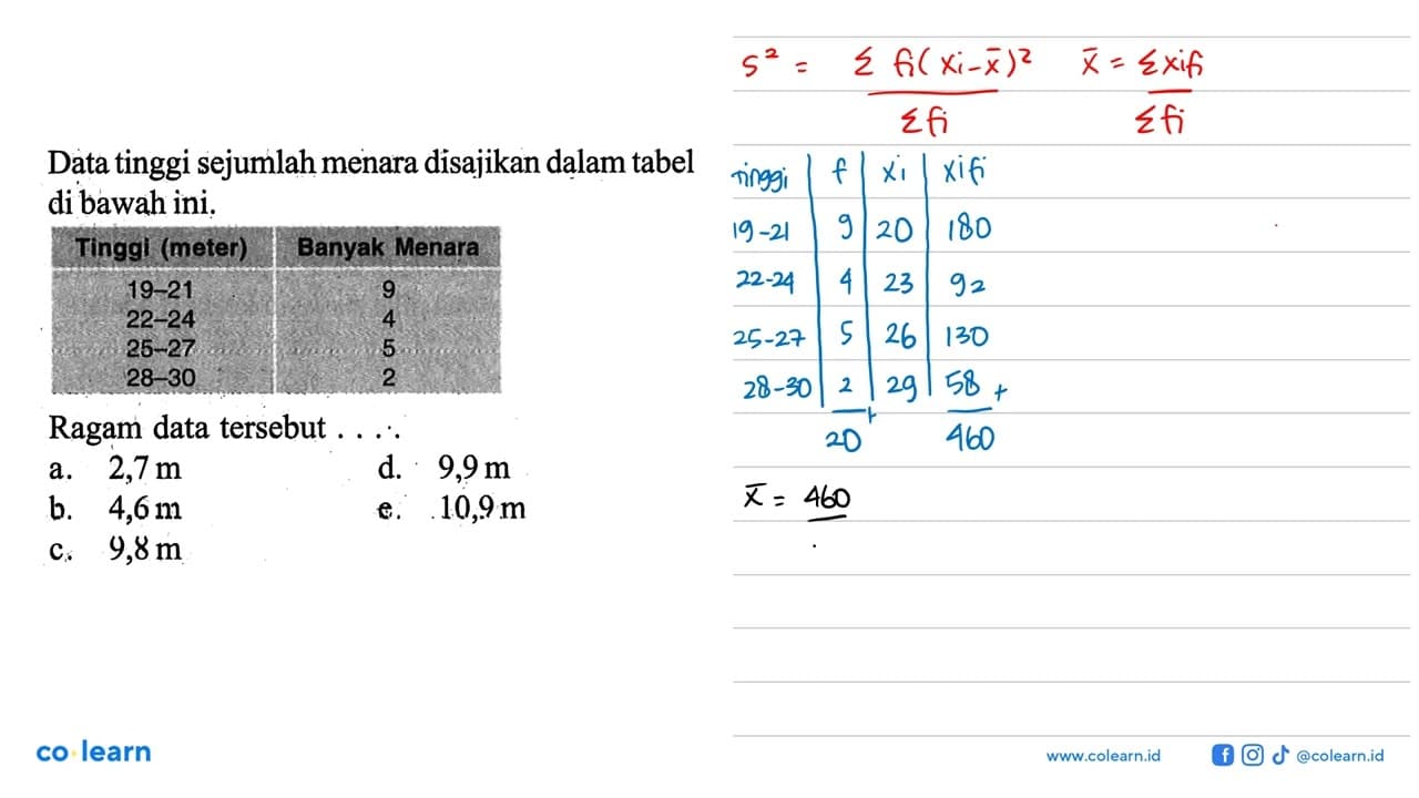 Data tinggi sejumlah menara disajikan dalam tabel di bawah