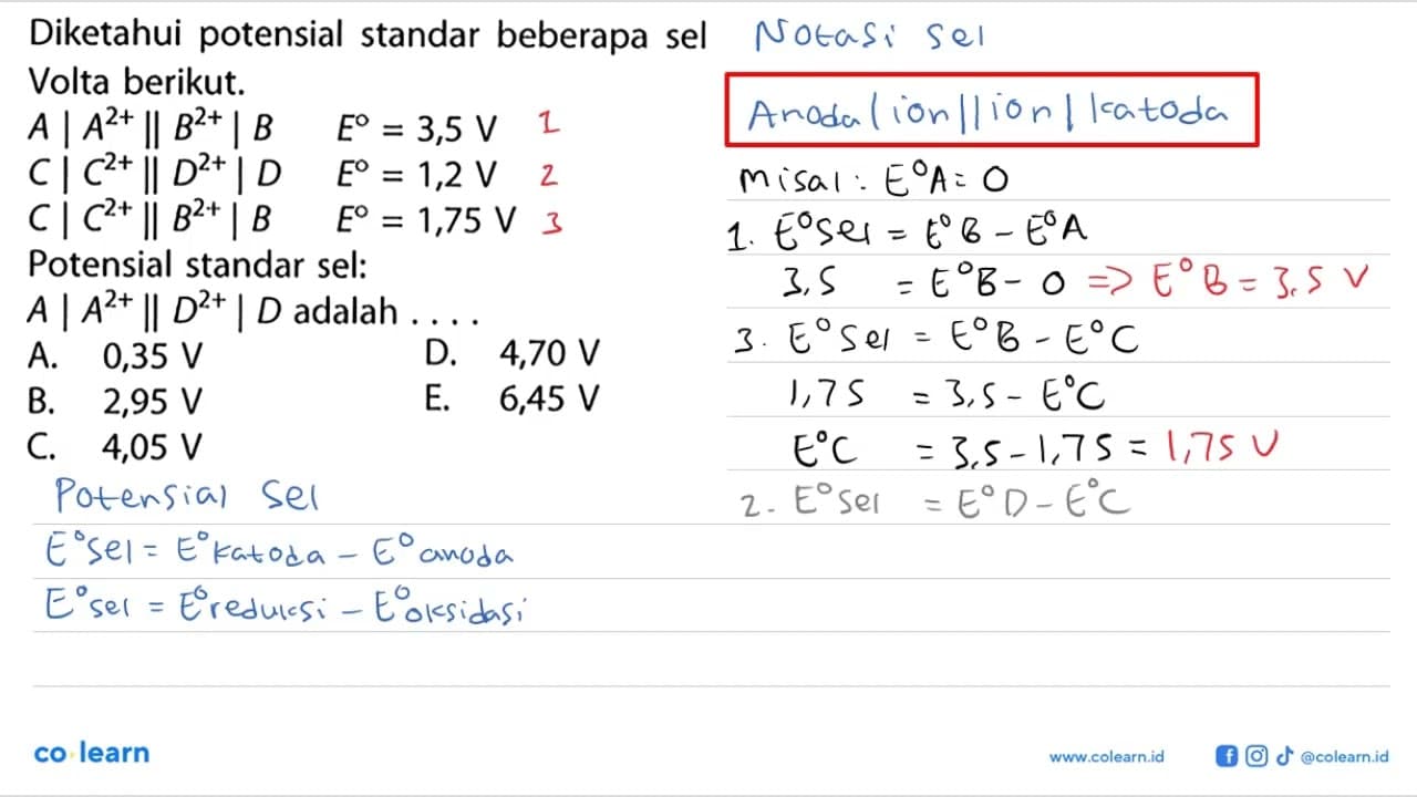 Diketahui potensial standar beberapa sel Volta berikut.