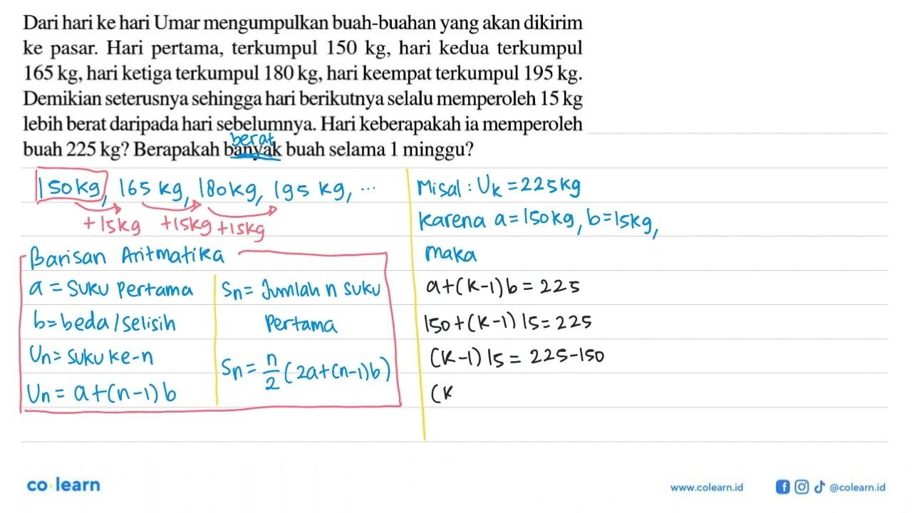 Dari hari ke hari Umar mengumpulkan buah-buahan yang akan