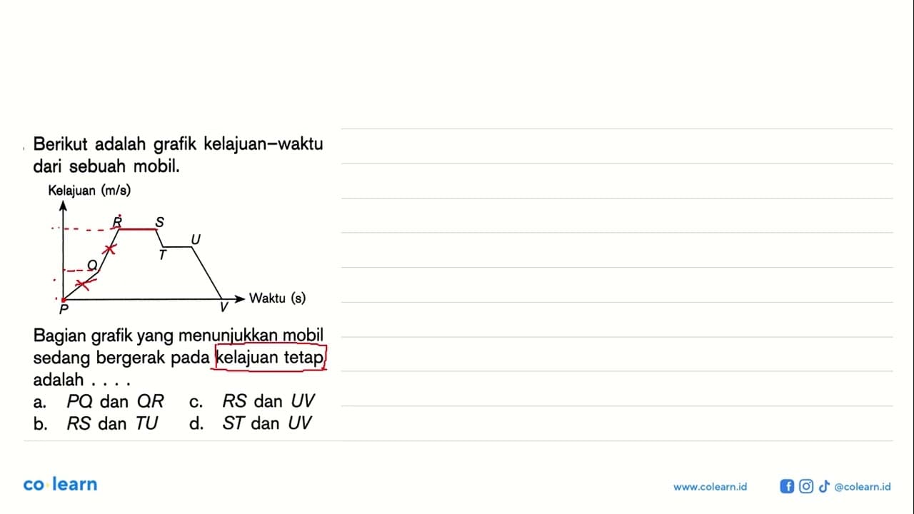 Berikut adalah grafik kelajuan-waktu dari sebuah mobil.