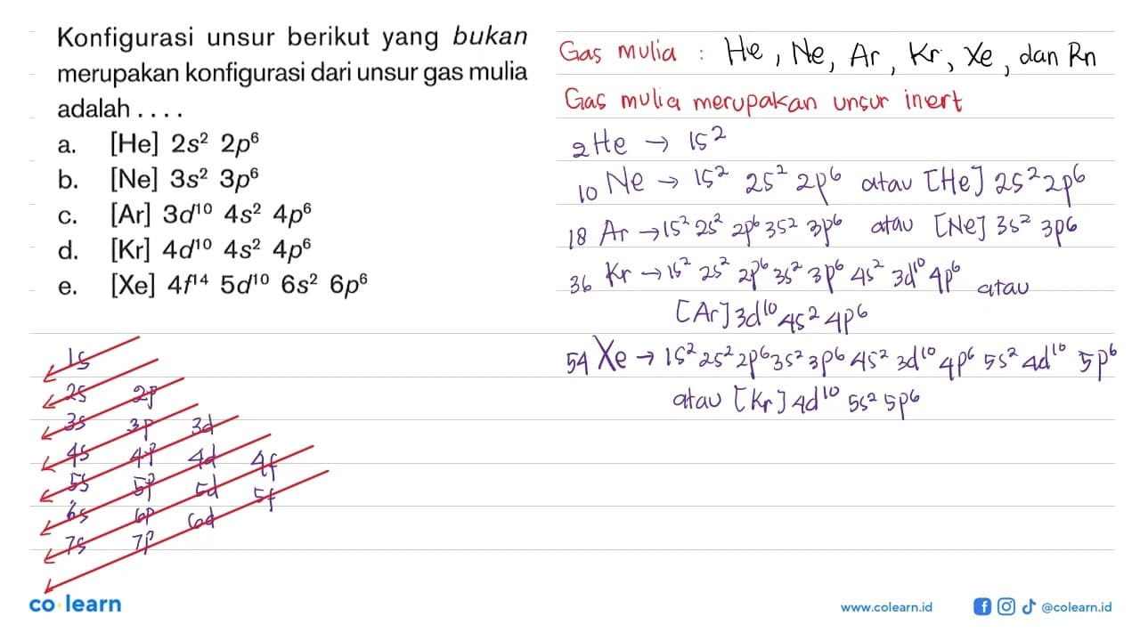 Konfigurasi unsur berikut yang bukan merupakan konfigurasi