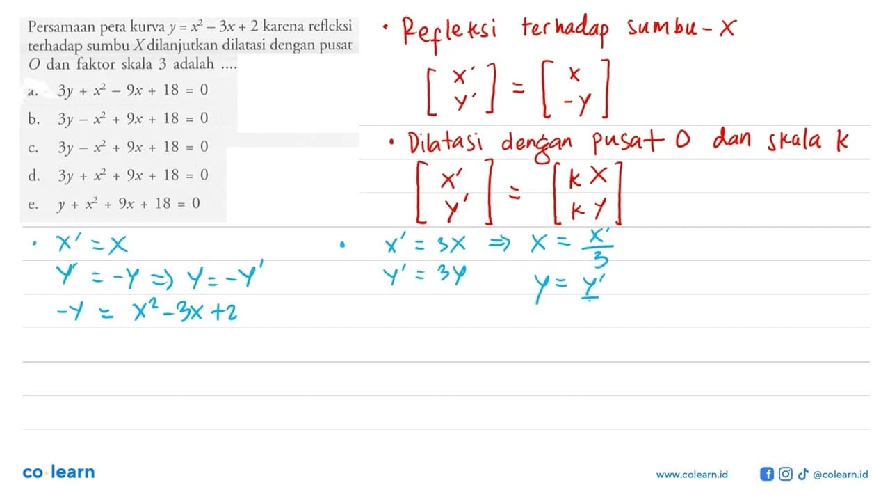 Persamaan peta kurva y=x^2-3x+2 karena refleksi terhadap