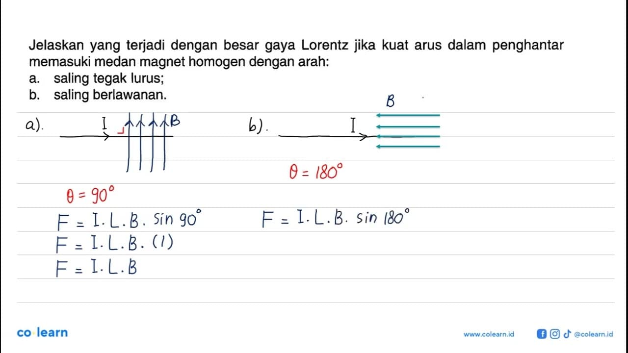 Jelaskan yang terjadi dengan besar gaya Lorentz jika kuat