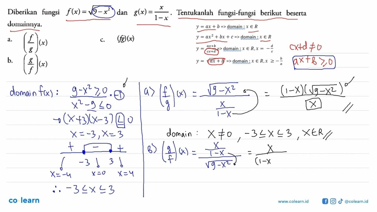 Diberikan fungsi f(x)=akar(9-x^2) dan g(x)=x/(1-x).