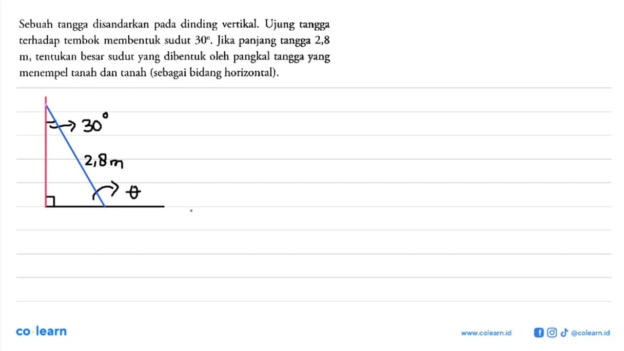 Sebuah tangga disandarkan pada dinding vertikal. Ujung