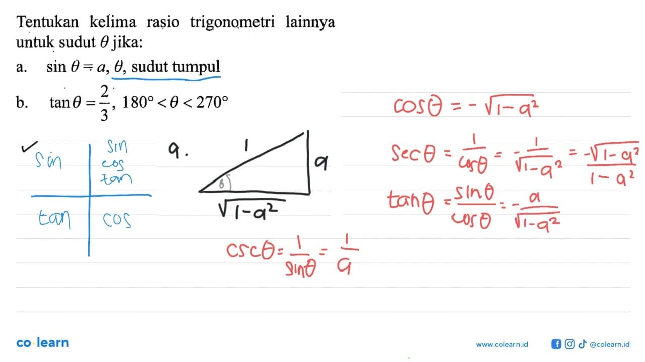 Tentukan kelima rasio trigonometri lainnya untuk sudut