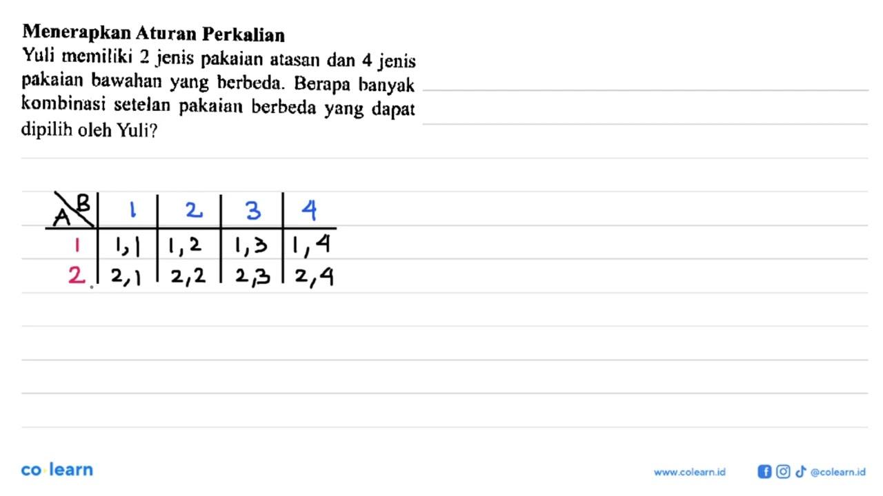 Menerapkan Aturan PerkalianYuli memiliki 2 jenis pakaian