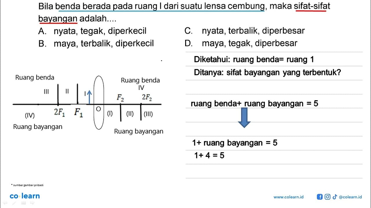 Bila benda berada pada ruang I dari suatu lensa cembung,