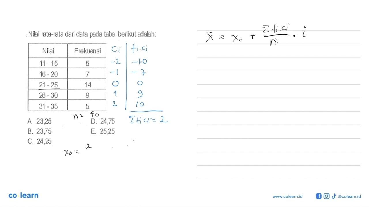 Nilai rata-rata dari data pada tabel berkut adalah: Nilai