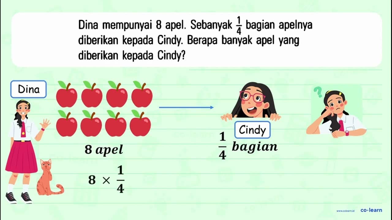 Dina mempunyai 8 apel. Sebanyak 1/4 bagian apelnya