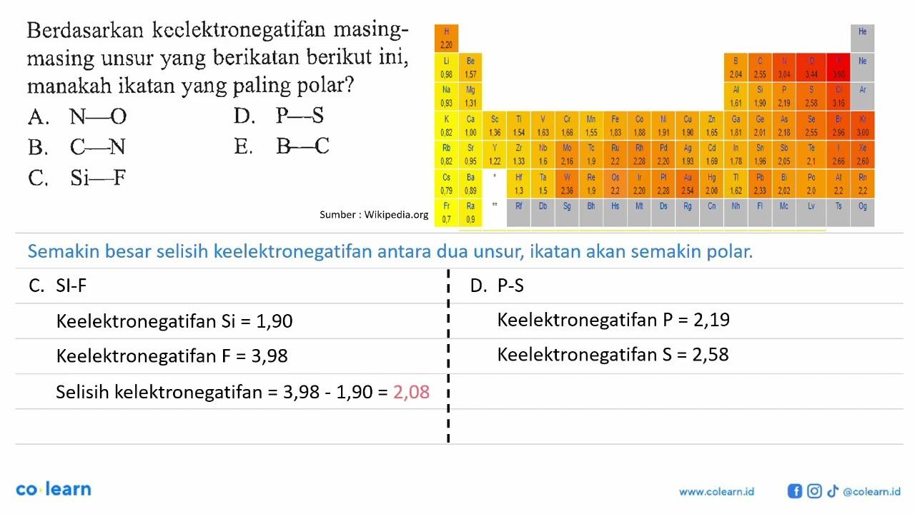 Berdasarkan keelektronegatifan masing-masing unsur yang