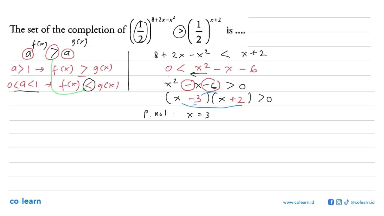 The set of the completion of (1/2)^(8 + 2x - x^2) >