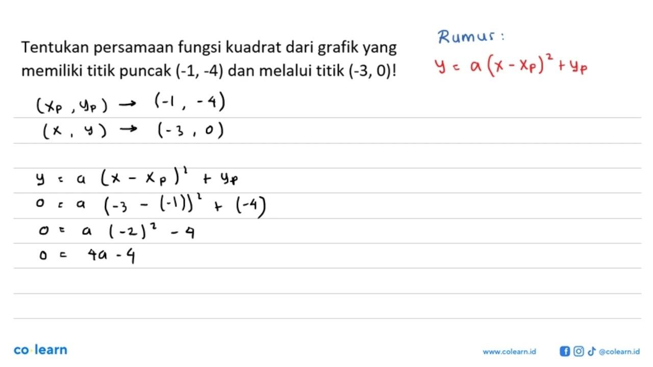 Tentukan persamaan fungsi kuadrat dari grafik yang memiliki