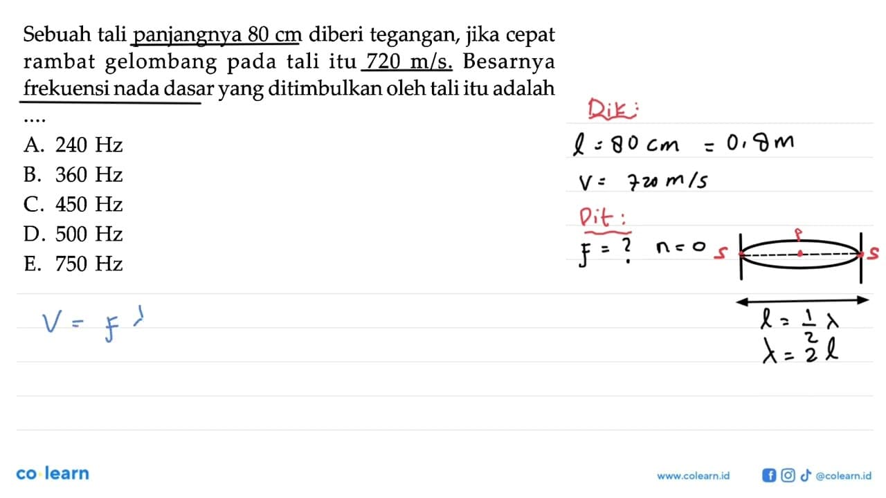 Sebuah tali panjangnya 80 cm diberi tegangan, jika cepat