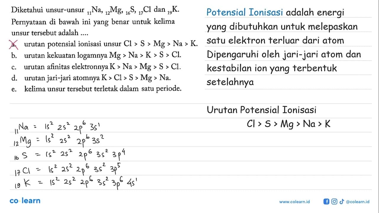 Diketahui unsur-unsur 11Na, 12Mg, 16S, 17Cl dan 19K.