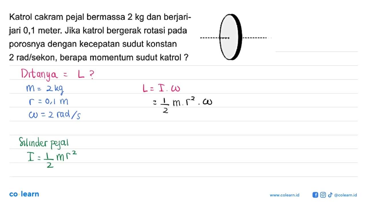 Katrol cakram pejal bermassa 2 kg dan berjari-jari 0,1