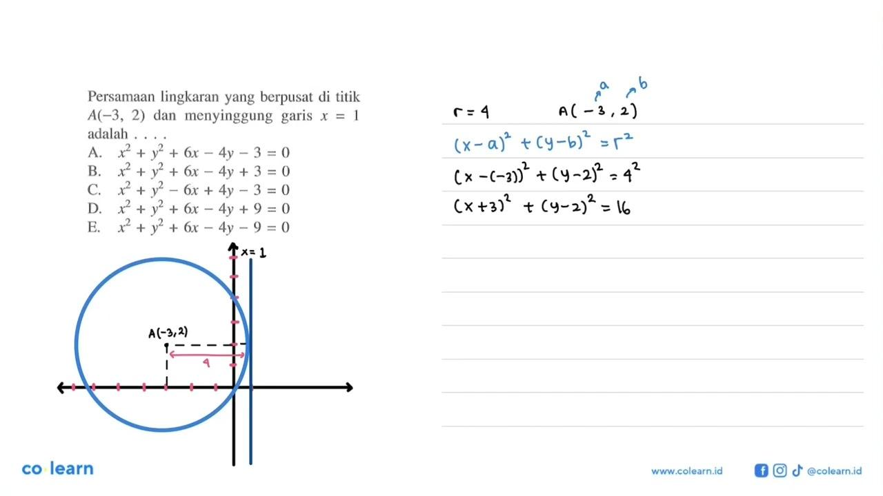 Persamaan lingkaran yang berpusat di titik A(-3,2) dan