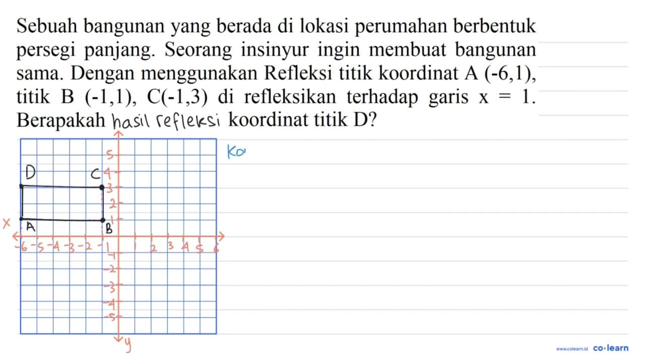 Sebuah bangunan yang berada di lokasi perumahan berbentuk