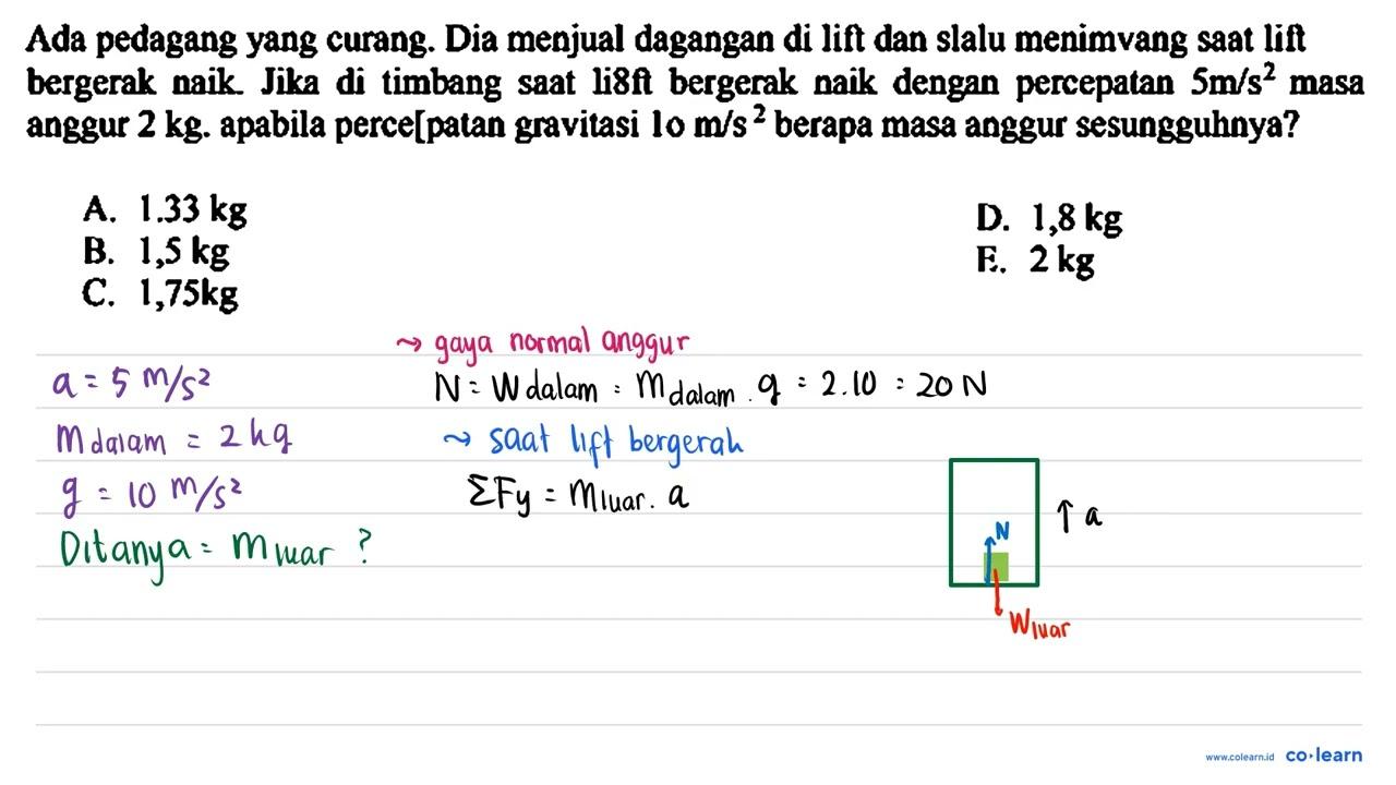 Ada pedagang yang curang. Dia menjual dagangan di lift dan