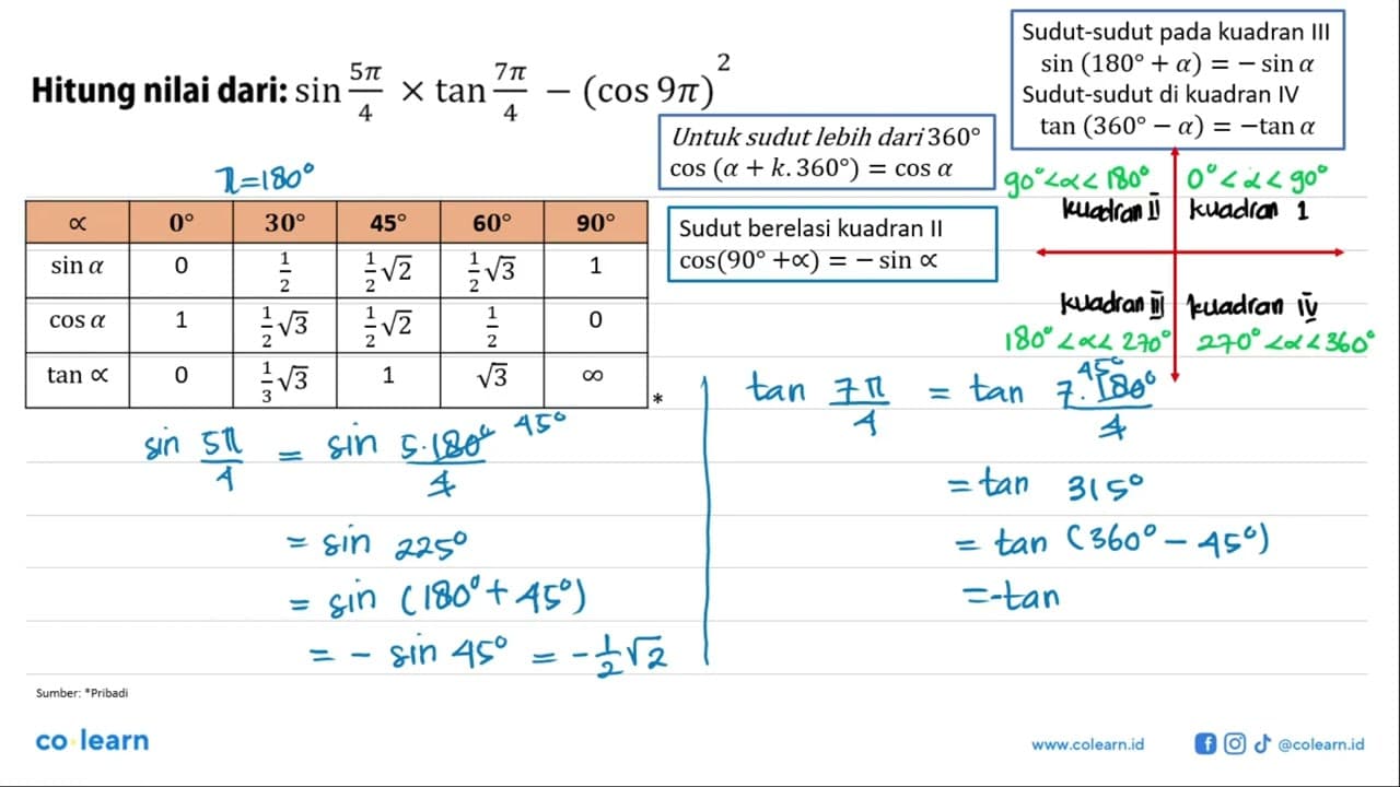 Hitung nilai dari: sin (5 pi)/4 x tan (7 pi)/4 - (cos 9