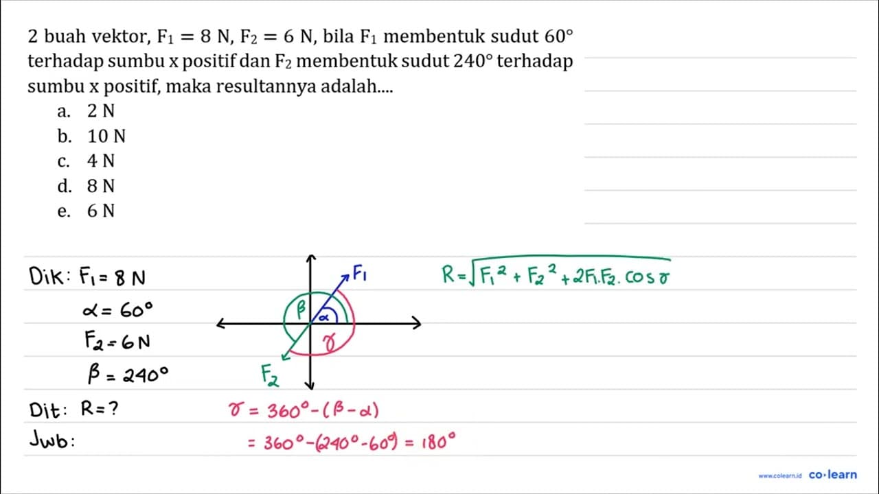 2 buah vektor, F_(1)=8 ~N, ~F_(2)=6 ~N , bila F_(1)