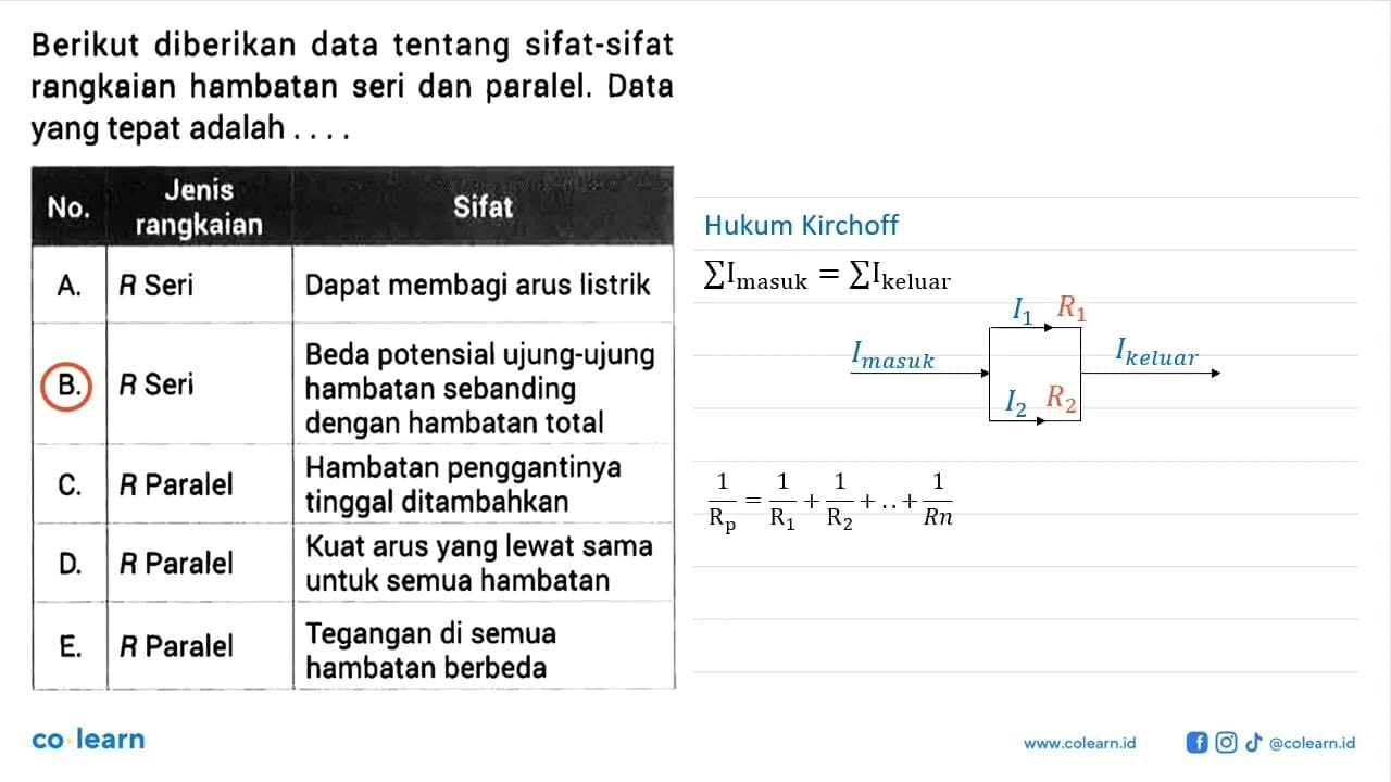 Berikut diberikan data tentang sifat-sifat rangkaian